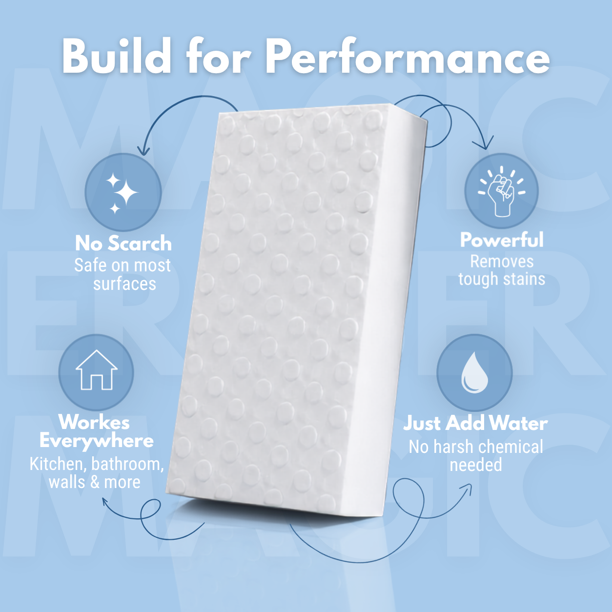 Multi-Purpose Magic Eraser